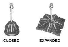 M&W MW7678 Expanding Anchor for 5/8 In. or 3/4 In. Rod 135 Sq. In. Area