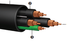 6-3TC Copper Tray Cable W/ Insulated Ground 600V 1000 Ft.