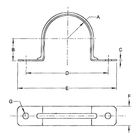 Sepco 2150S 5 In. Rigid/IMC 2-Hole Mounting Strap Steel