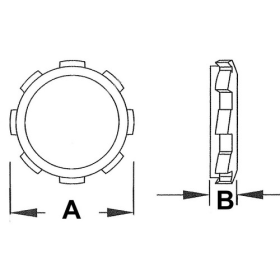 Morris 14758 Raintight Sealing Locknut With Integral Gasket, 1-1/2 in